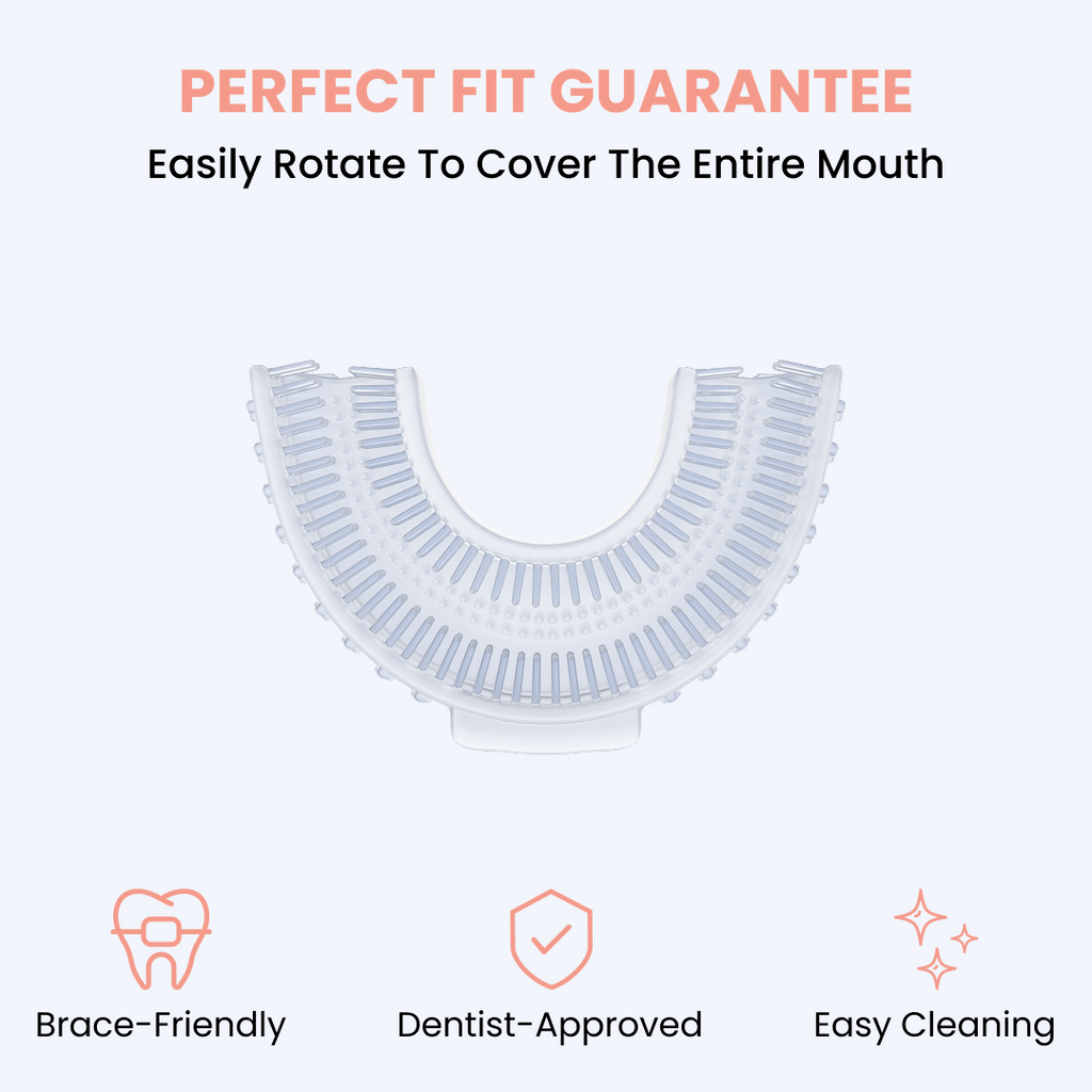Mouthguard with text about perfect fit guarantee, ease of use, and features on a white background