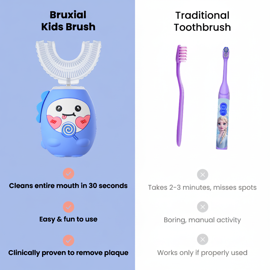 Kids Brush - Baby Blue